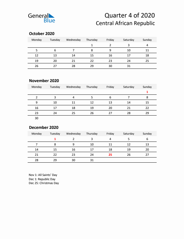 2020 Q4 Three-Month Calendar for Central African Republic