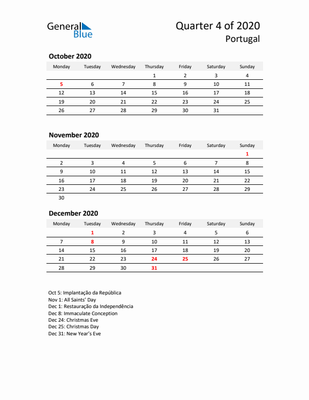 2020 Q4 Three-Month Calendar for Portugal