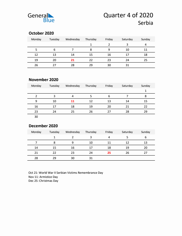 2020 Q4 Three-Month Calendar for Serbia