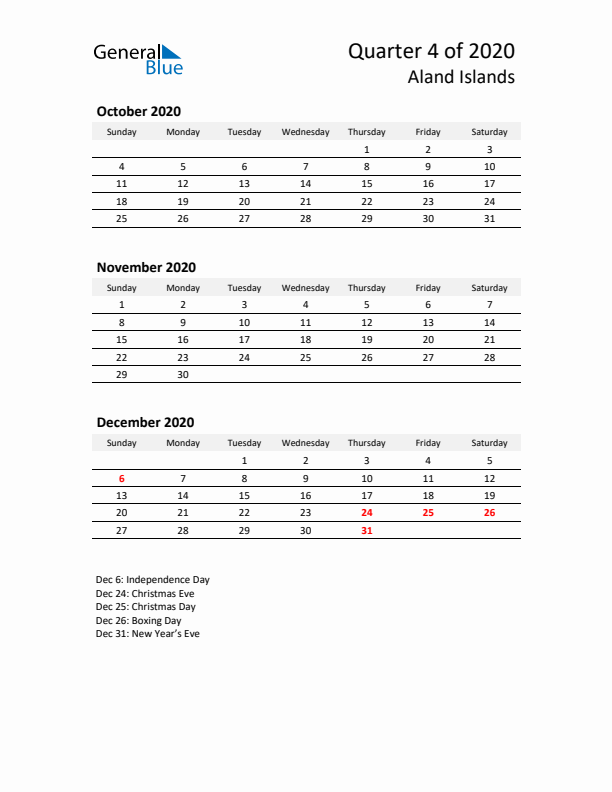 2020 Q4 Three-Month Calendar for Aland Islands