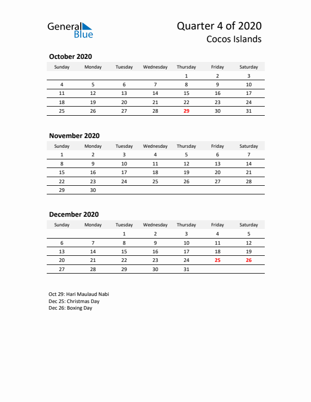 2020 Q4 Three-Month Calendar for Cocos Islands