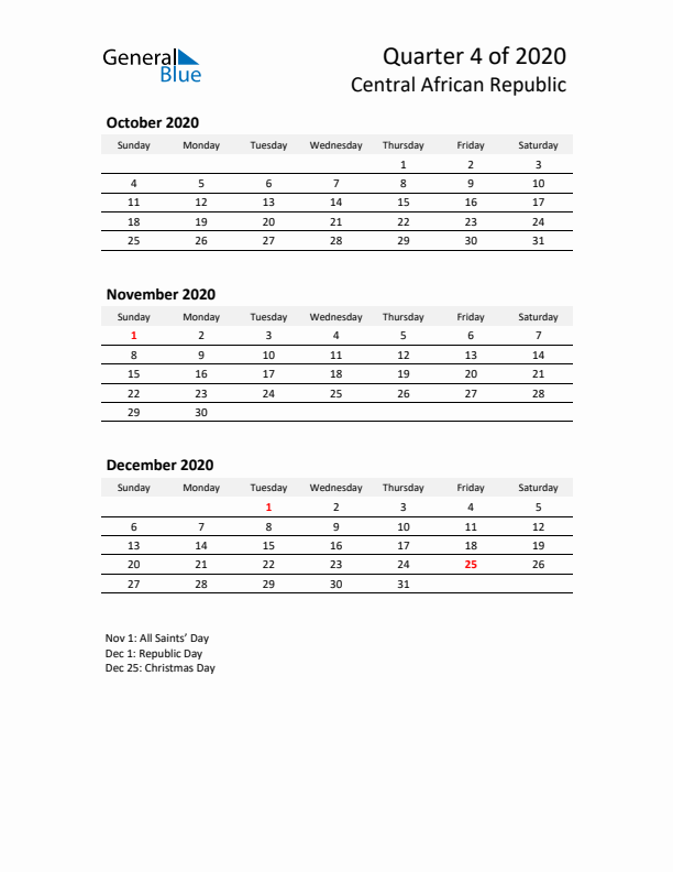 2020 Q4 Three-Month Calendar for Central African Republic