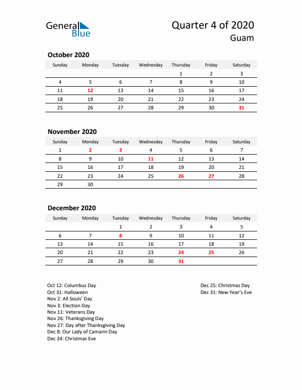 2020 Q4 Three-Month Calendar for Guam