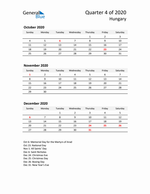 2020 Q4 Three-Month Calendar for Hungary