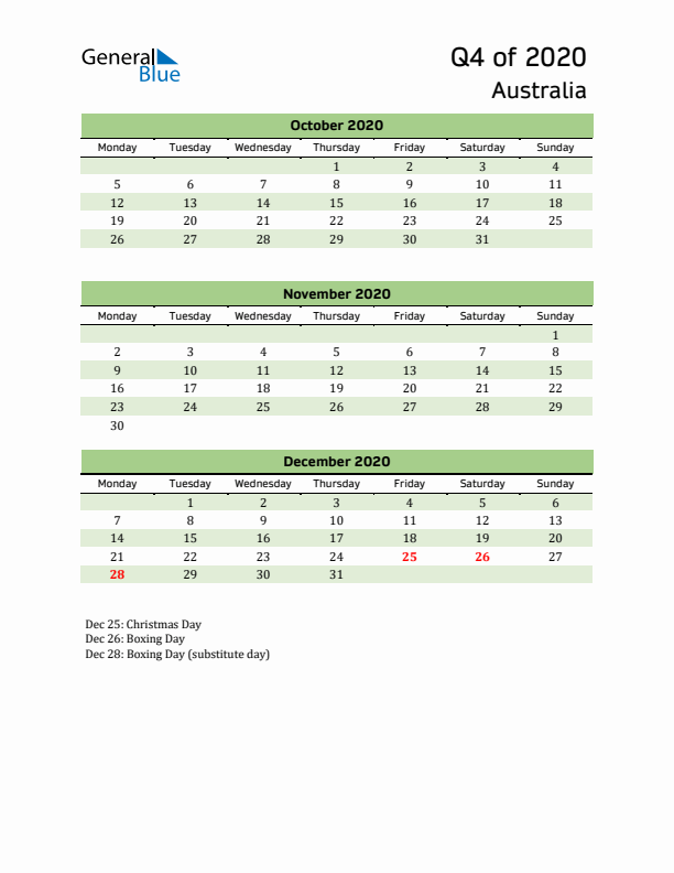 Quarterly Calendar 2020 with Australia Holidays