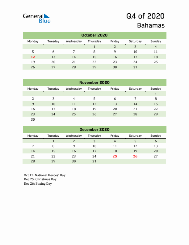 Quarterly Calendar 2020 with Bahamas Holidays