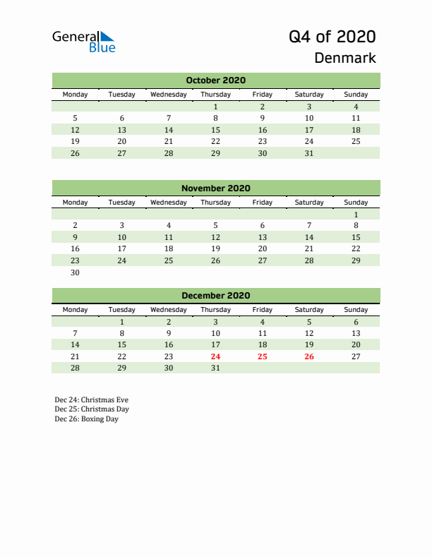 Quarterly Calendar 2020 with Denmark Holidays