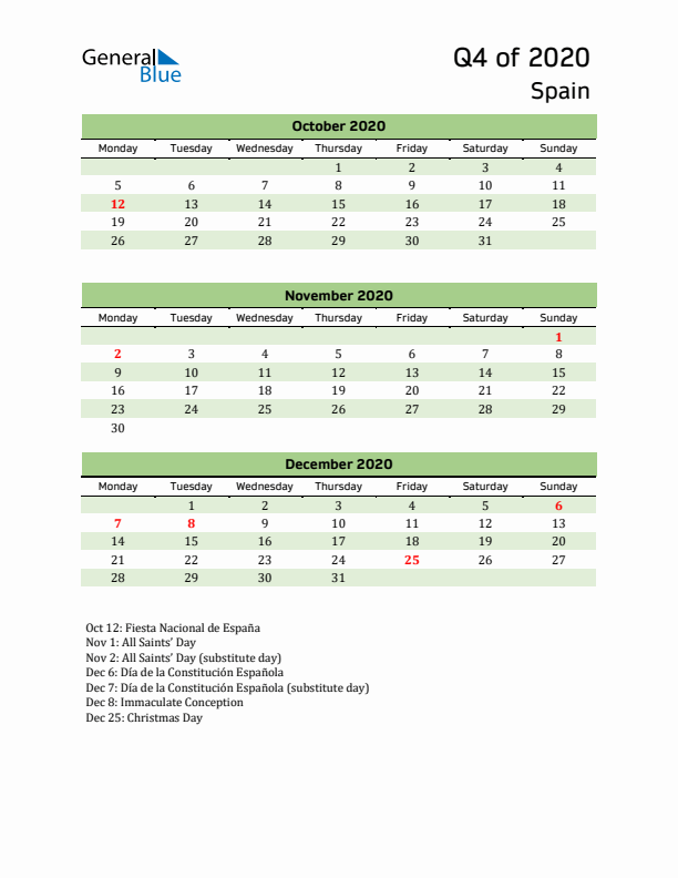 Quarterly Calendar 2020 with Spain Holidays