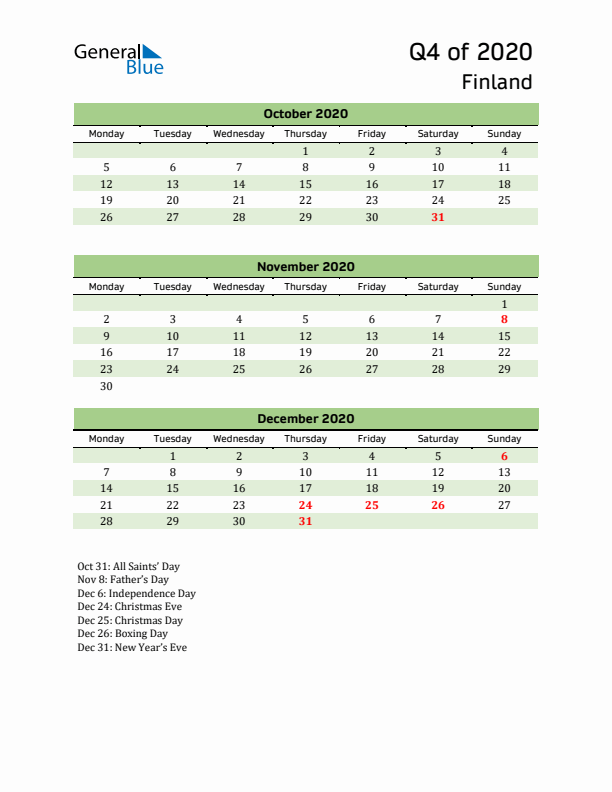 Quarterly Calendar 2020 with Finland Holidays