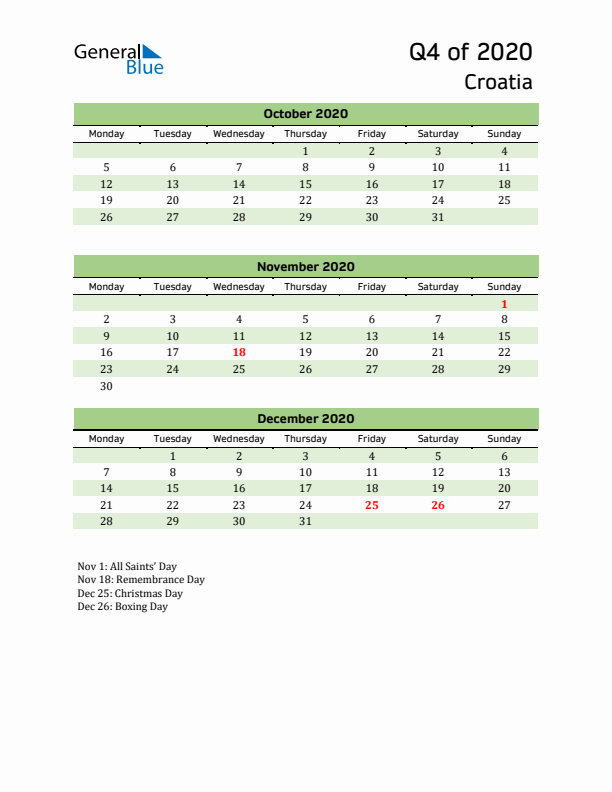 Quarterly Calendar 2020 with Croatia Holidays