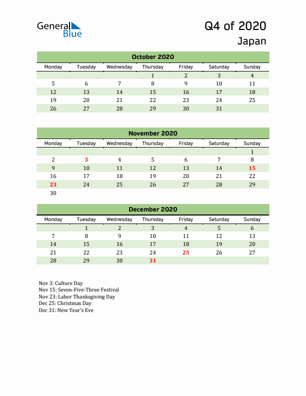 Quarterly Calendar 2020 with Japan Holidays