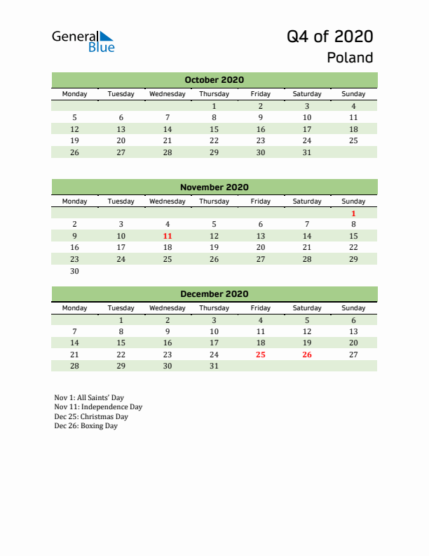 Quarterly Calendar 2020 with Poland Holidays