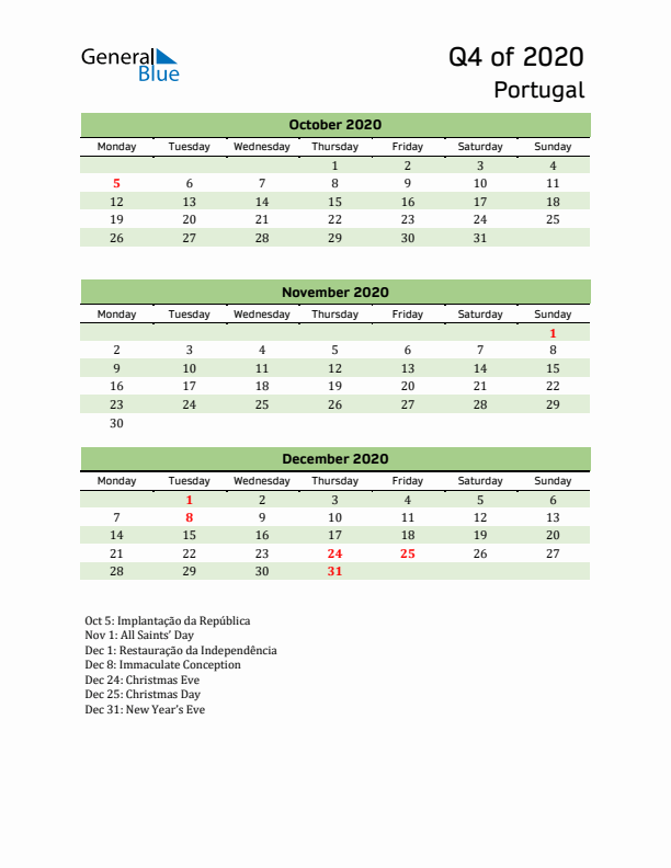 Quarterly Calendar 2020 with Portugal Holidays