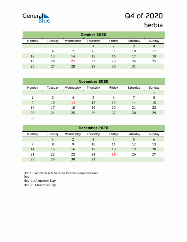 Quarterly Calendar 2020 with Serbia Holidays