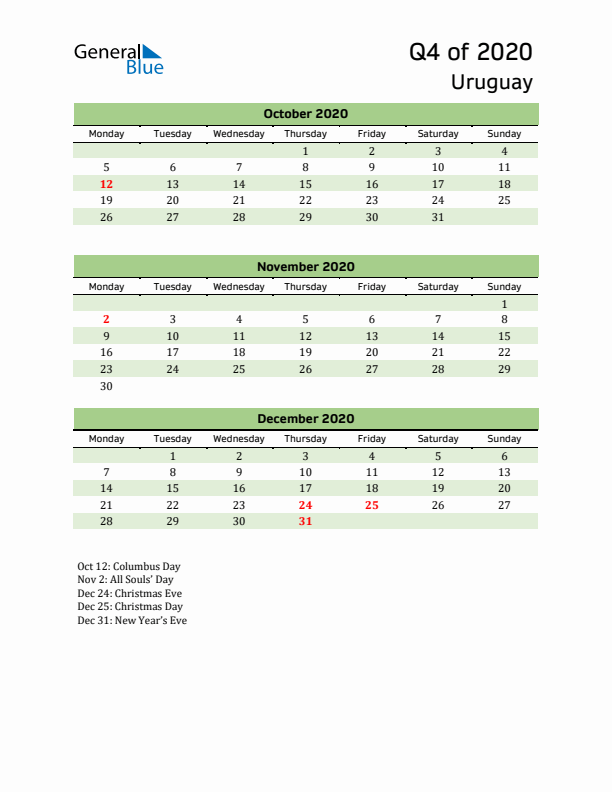 Quarterly Calendar 2020 with Uruguay Holidays