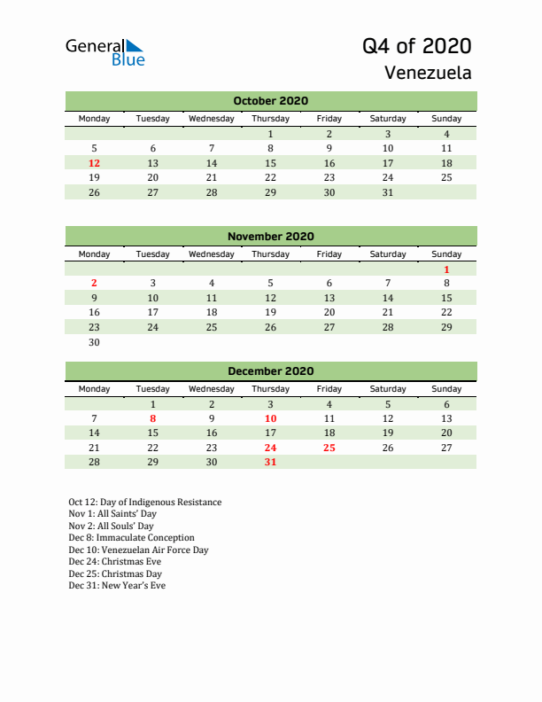 Quarterly Calendar 2020 with Venezuela Holidays