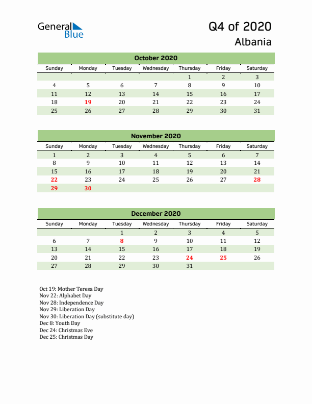 Quarterly Calendar 2020 with Albania Holidays