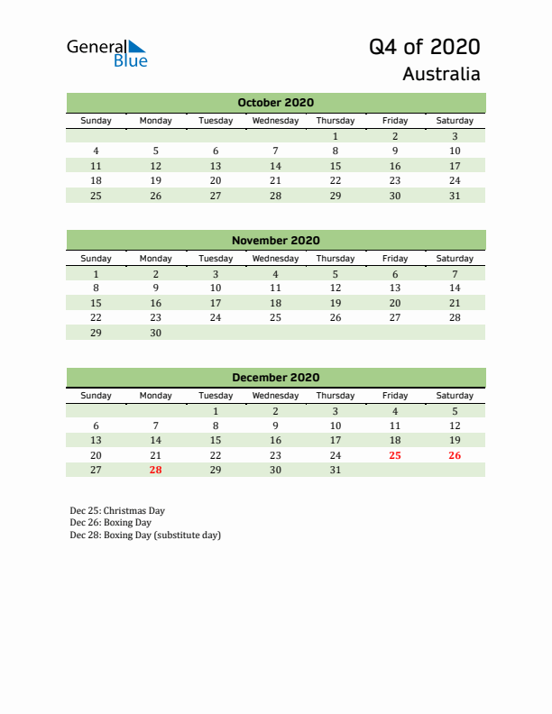 Quarterly Calendar 2020 with Australia Holidays