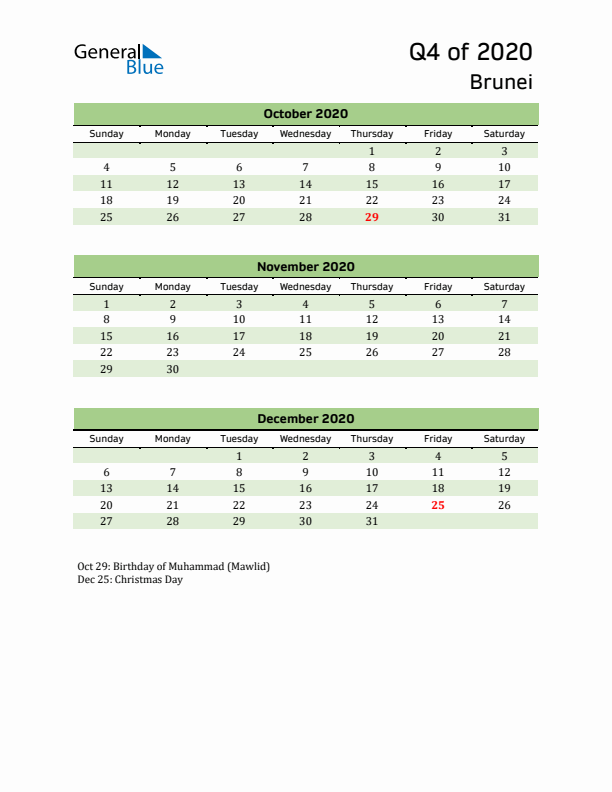 Quarterly Calendar 2020 with Brunei Holidays