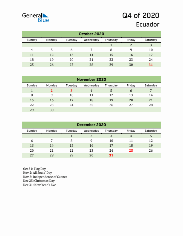 Quarterly Calendar 2020 with Ecuador Holidays