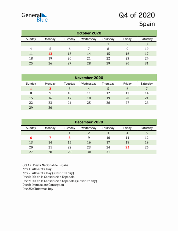 Quarterly Calendar 2020 with Spain Holidays