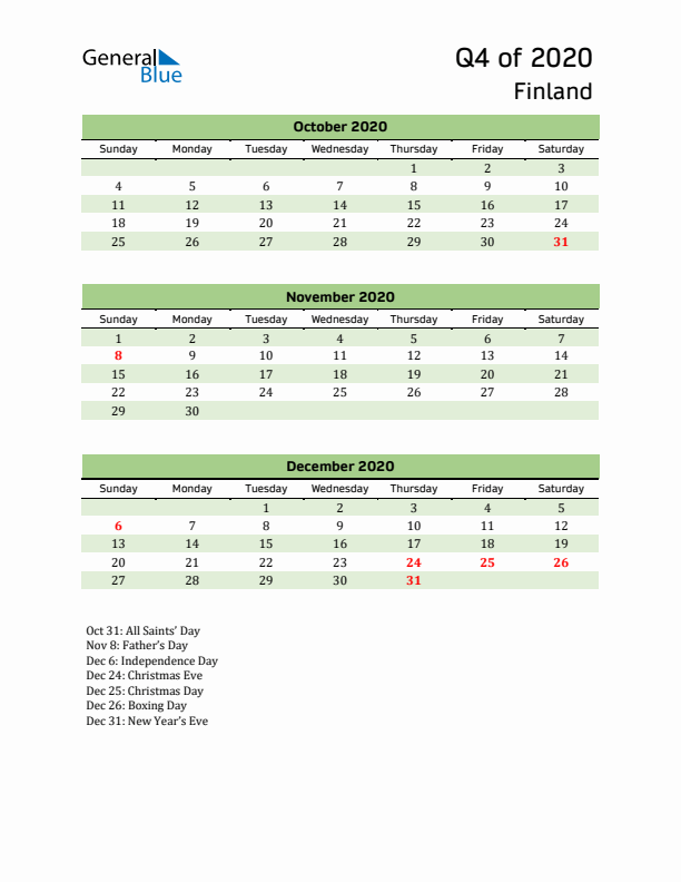 Quarterly Calendar 2020 with Finland Holidays