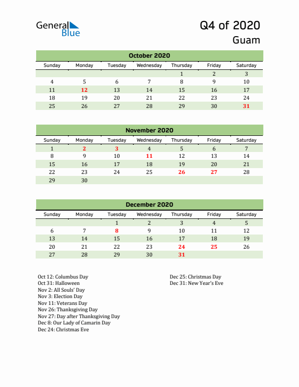 Quarterly Calendar 2020 with Guam Holidays