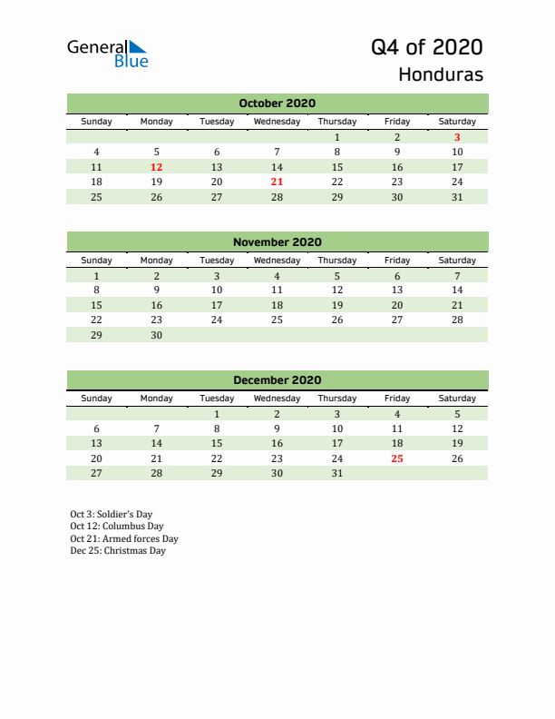 Quarterly Calendar 2020 with Honduras Holidays