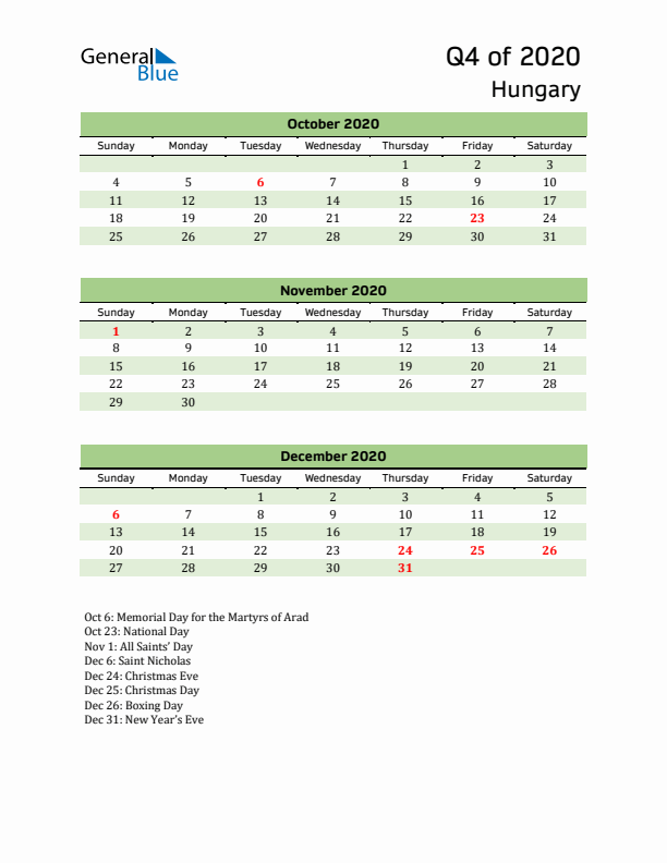 Quarterly Calendar 2020 with Hungary Holidays