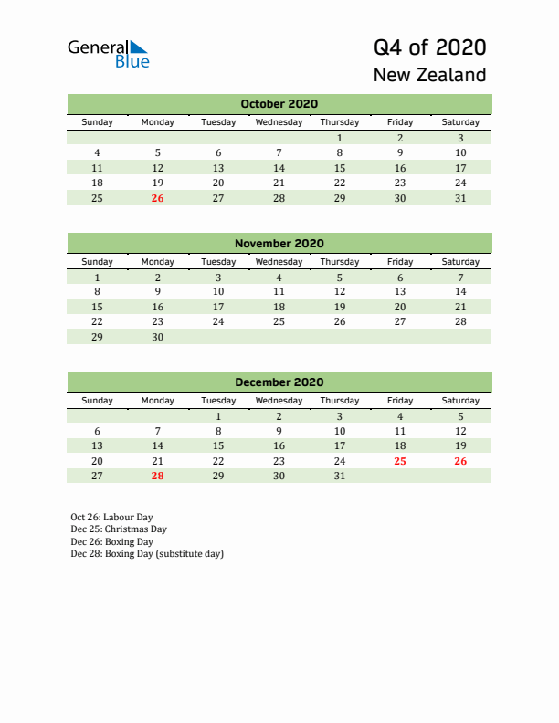 Quarterly Calendar 2020 with New Zealand Holidays