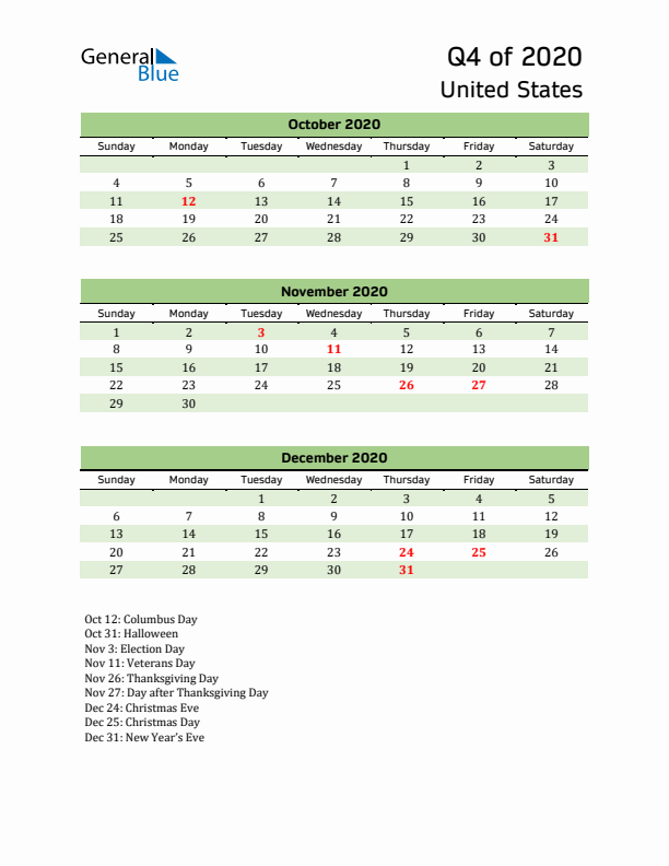 Quarterly Calendar 2020 with United States Holidays