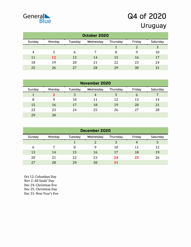 Quarterly Calendar 2020 with Uruguay Holidays