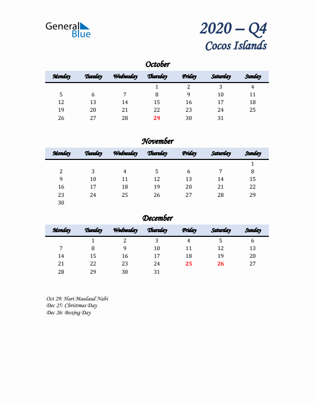 October, November, and December Calendar for Cocos Islands with Monday Start