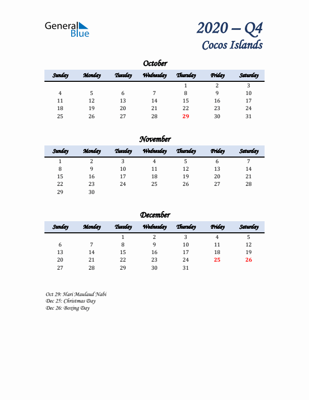 October, November, and December Calendar for Cocos Islands with Sunday Start