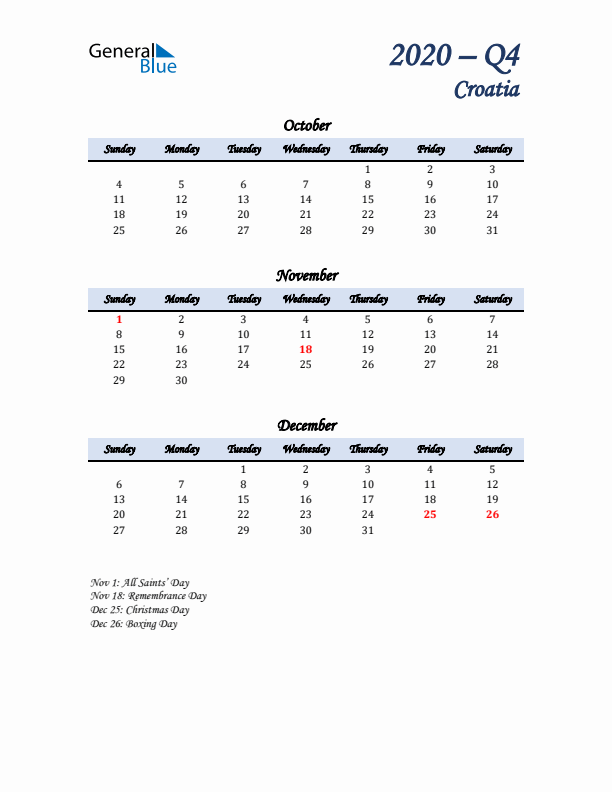 October, November, and December Calendar for Croatia with Sunday Start