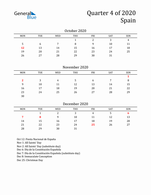 Quarter 4 2020 Spain Quarterly Calendar