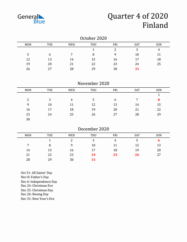 Quarter 4 2020 Finland Quarterly Calendar