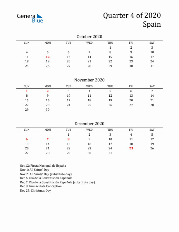 Quarter 4 2020 Spain Quarterly Calendar