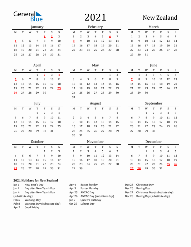 New Zealand Holidays Calendar for 2021