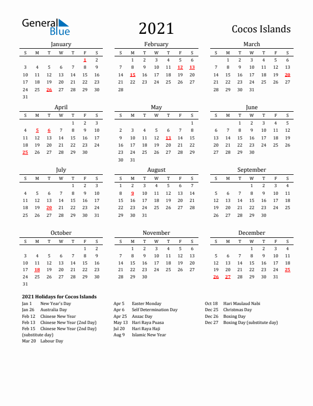 Cocos Islands Holidays Calendar for 2021