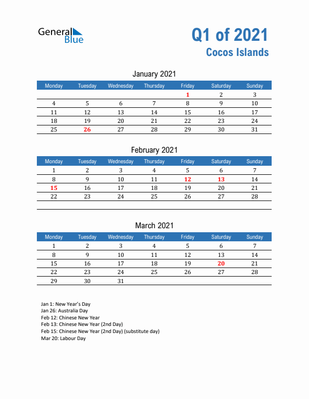 Cocos Islands Q1 2021 Quarterly Calendar with Monday Start