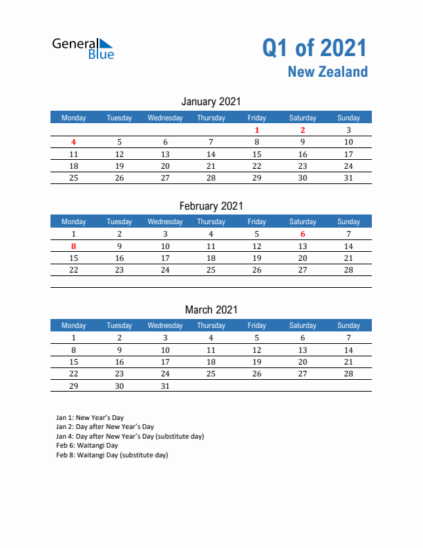 New Zealand Q1 2021 Quarterly Calendar with Monday Start