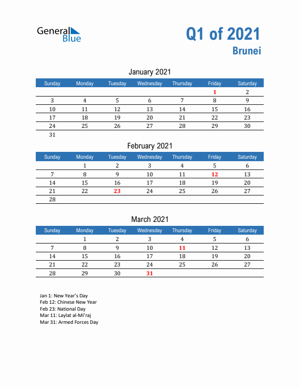 Brunei Q1 2021 Quarterly Calendar with Sunday Start