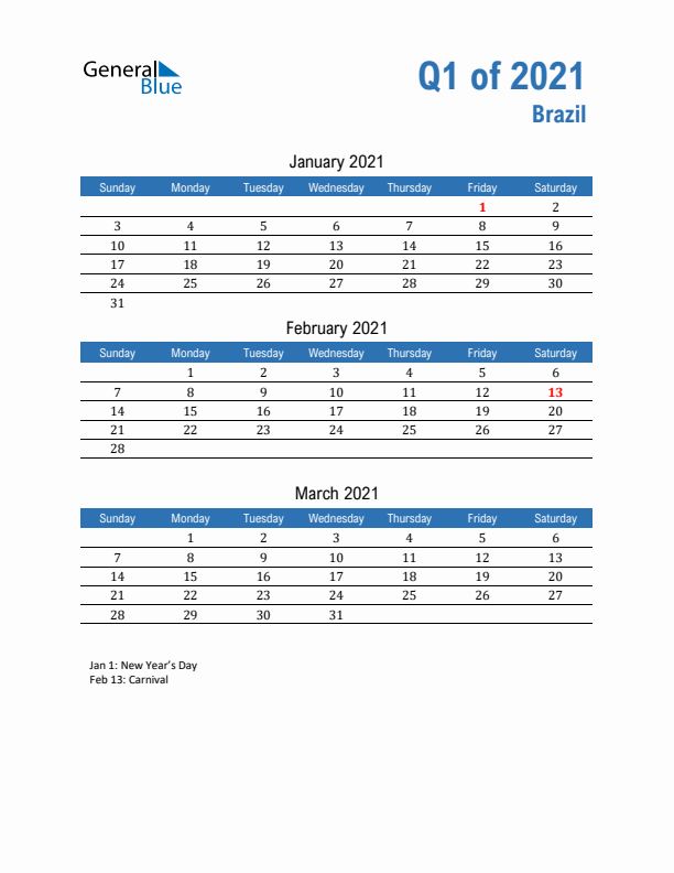 Brazil Q1 2021 Quarterly Calendar with Sunday Start