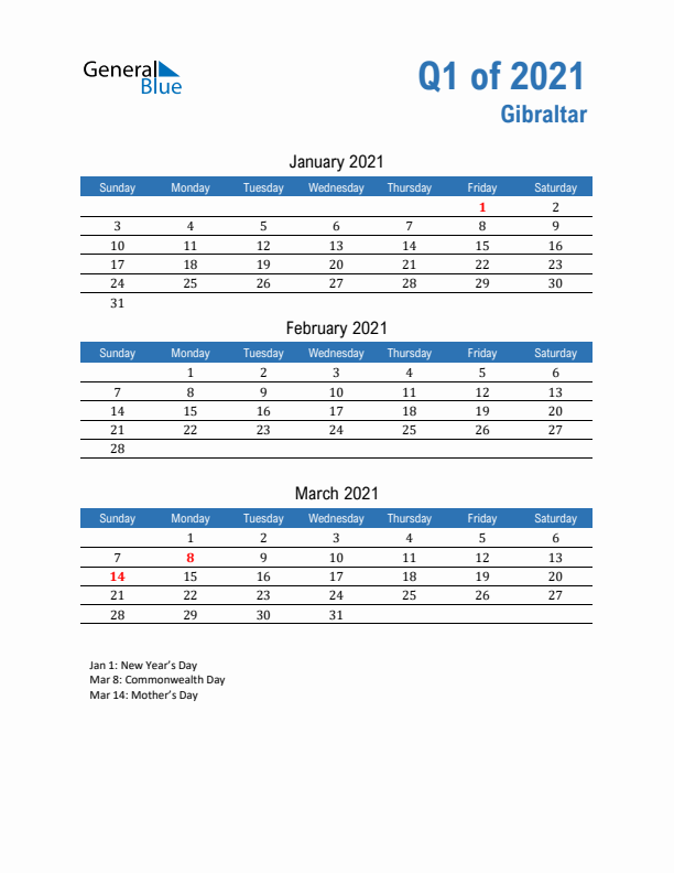 Gibraltar Q1 2021 Quarterly Calendar with Sunday Start