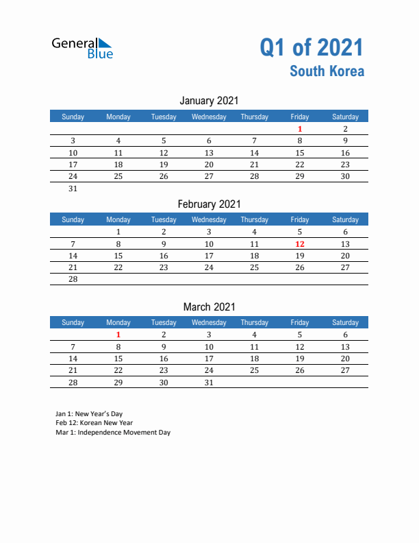 South Korea Q1 2021 Quarterly Calendar with Sunday Start