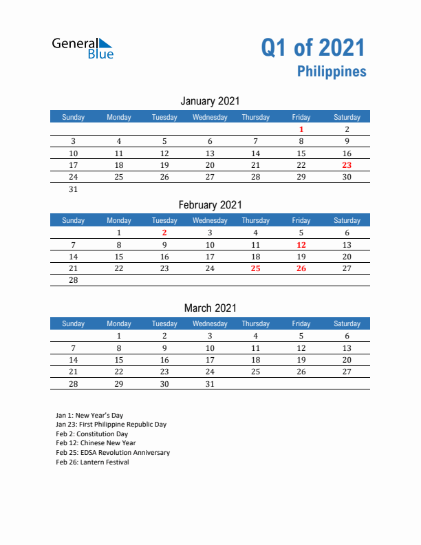 Philippines Q1 2021 Quarterly Calendar with Sunday Start