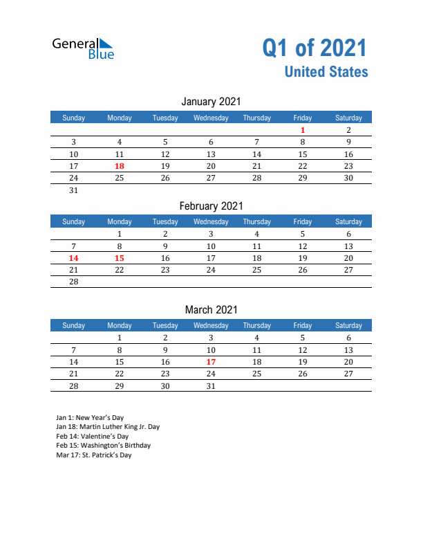 United States Q1 2021 Quarterly Calendar with Sunday Start