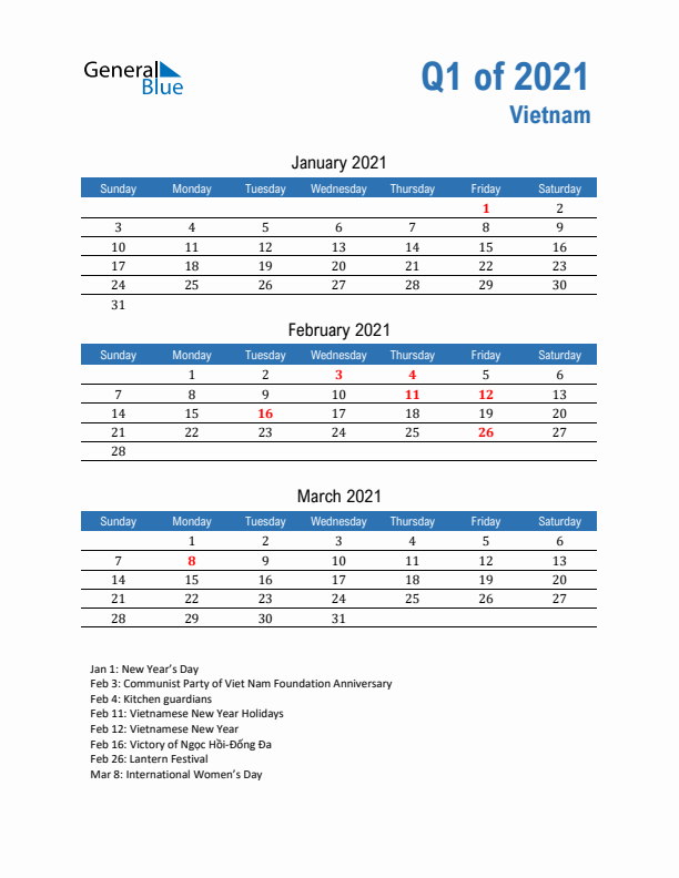 Vietnam Q1 2021 Quarterly Calendar with Sunday Start