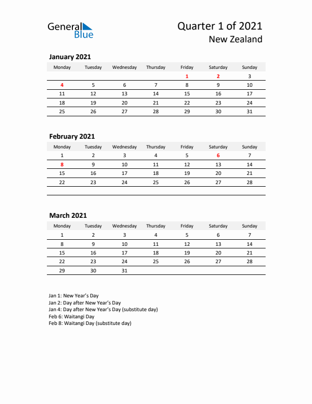 2021 Q1 Three-Month Calendar for New Zealand